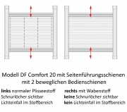 DF Comfort 20 - Dachfensterplissee deluxe (auf Kundenwunsch gefertigte Ware)