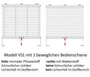 Modell VS1 für senkrechte Fenster und Türen (auf Kundenwunsch gefertigte Ware)